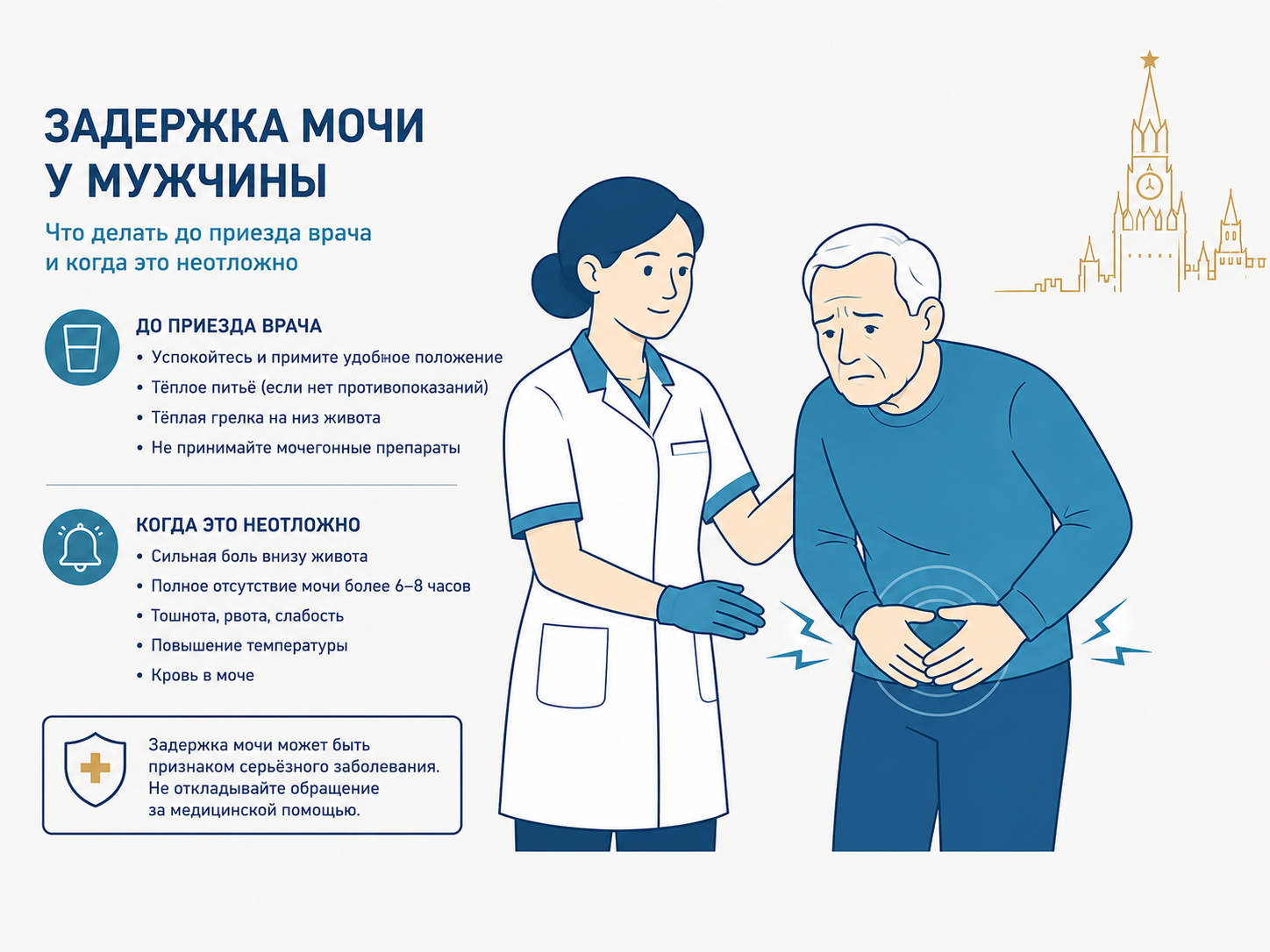 Задержка мочи у мужчины